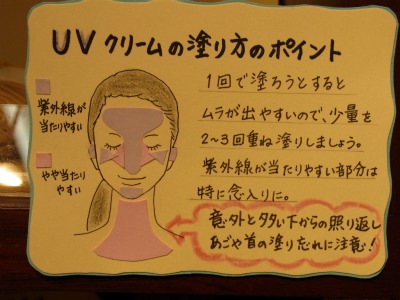UVの塗り方ブログ