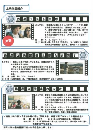 Blog2
